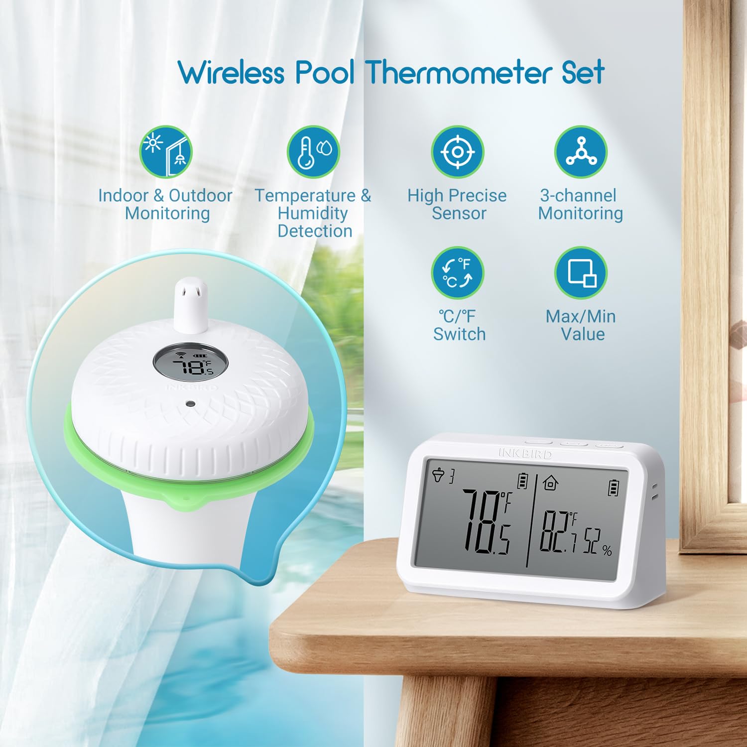Inkbird IBS-P02R indoor monitor displaying temperature and humidity at a glance