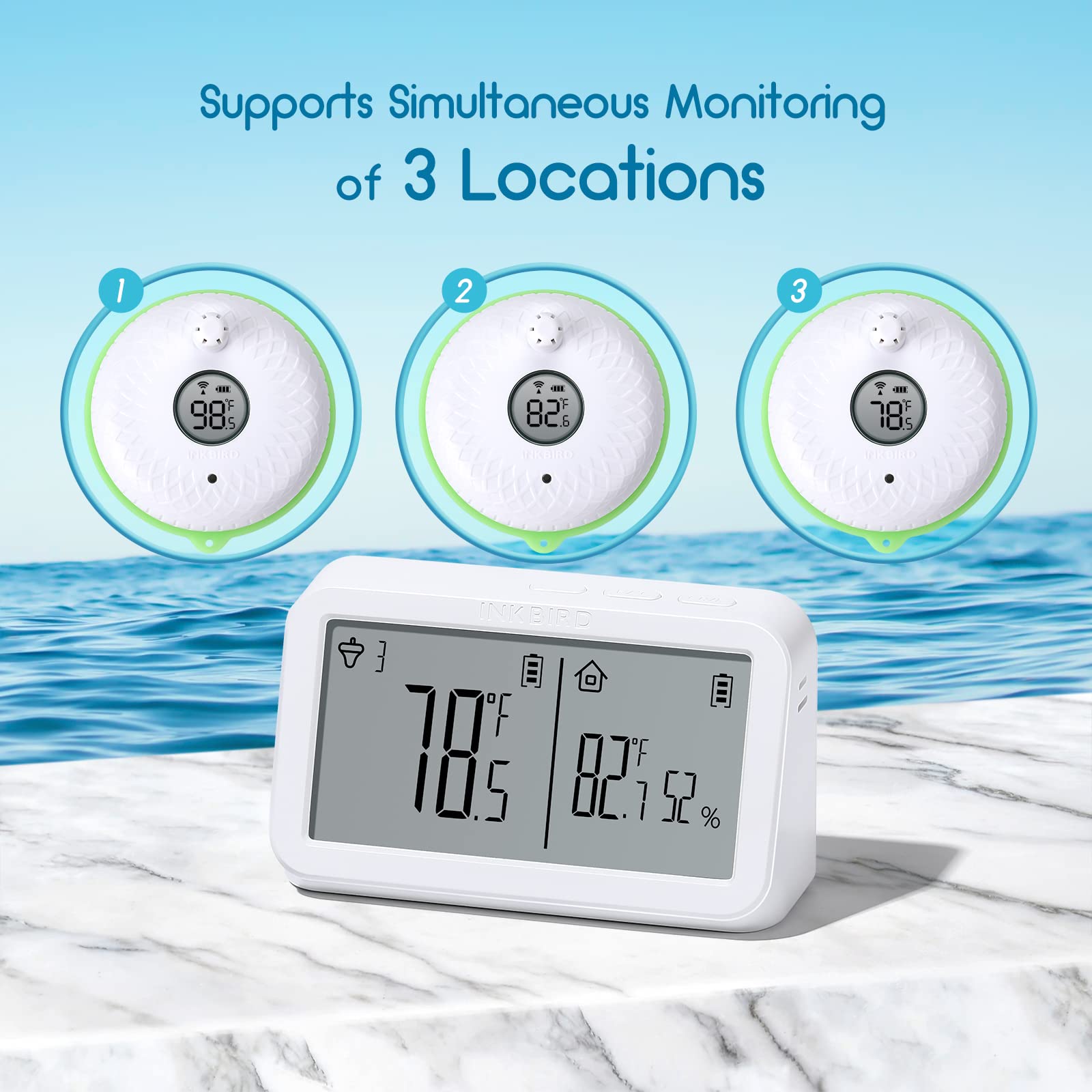 Inkbird IBS-P02R silicone sealing ring protects the interior