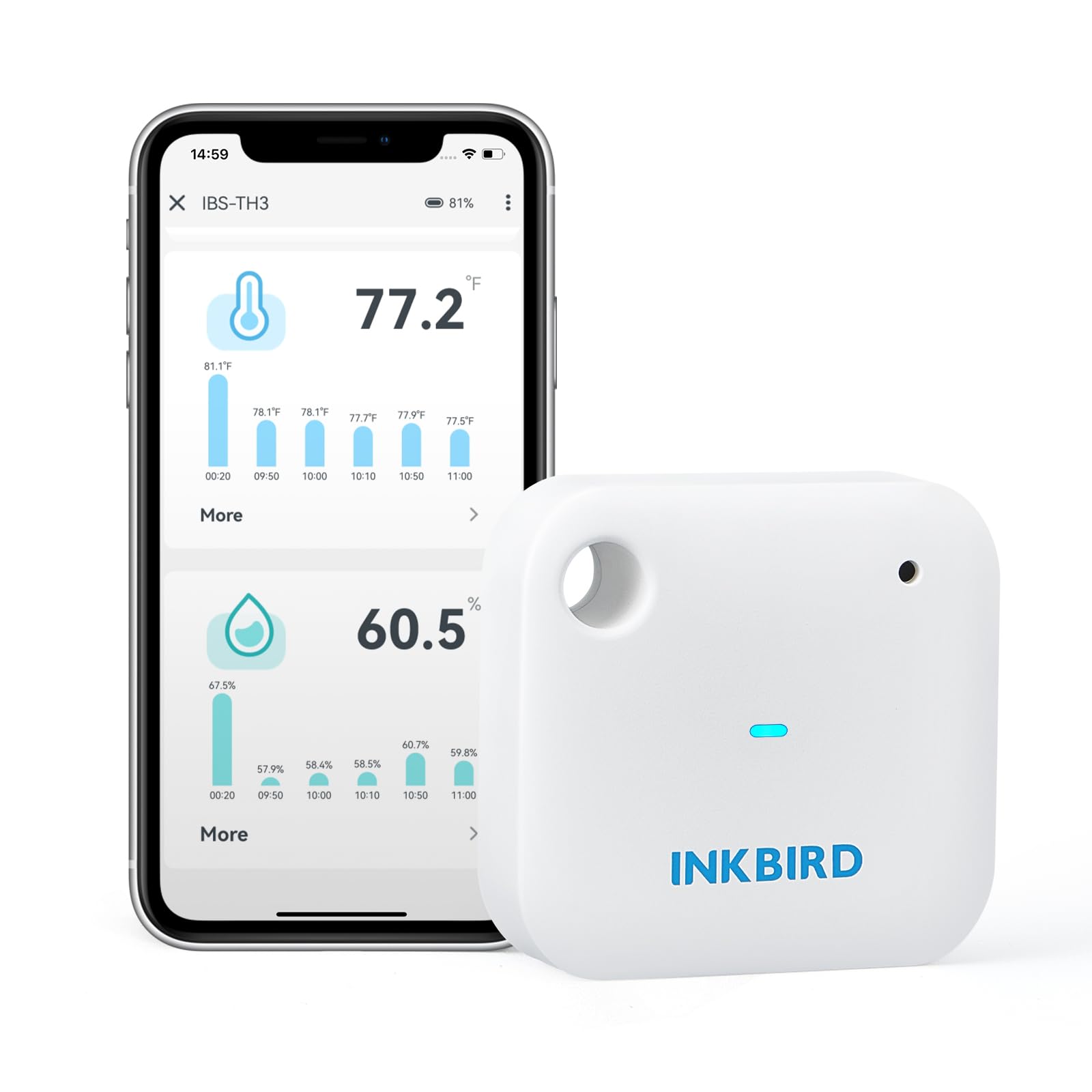 Inkbird IBS-TH3 live-display shows current temperature and humidity.