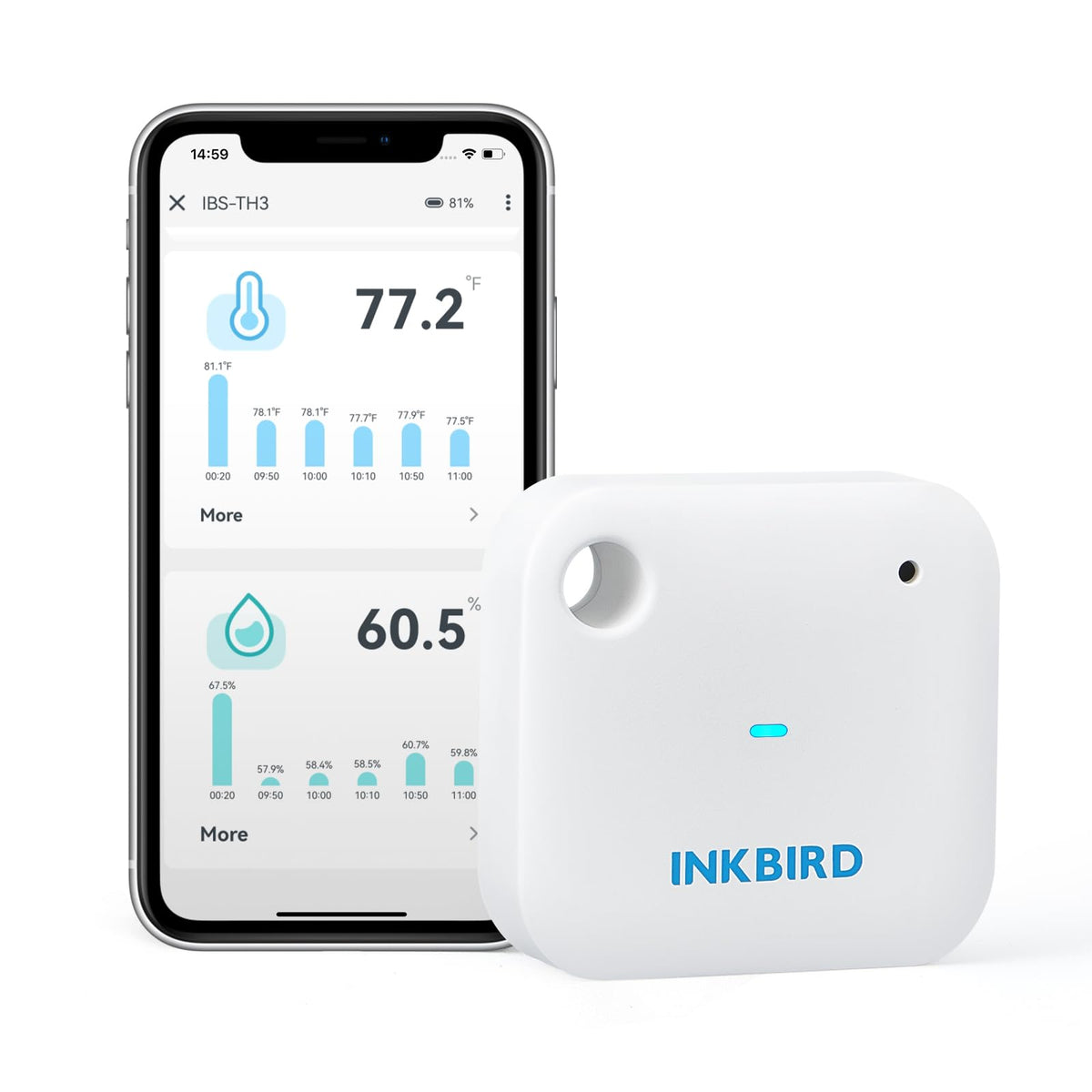 Inkbird IBS-TH3 live-display shows current temperature and humidity.