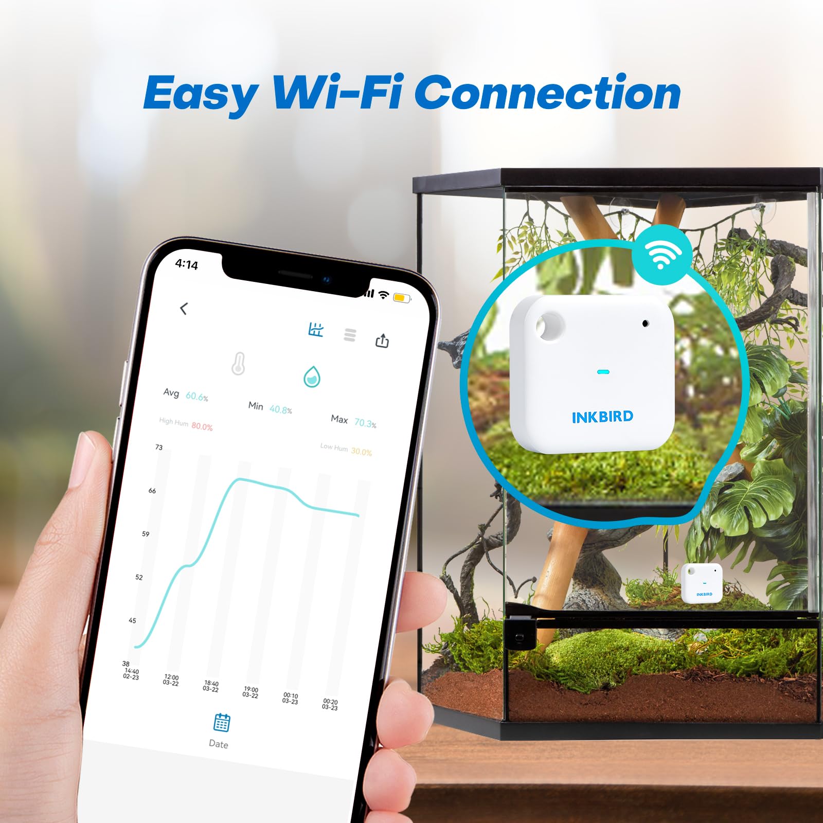 Inkbird IBS-TH3 palm-size-design fits in tight spaces.