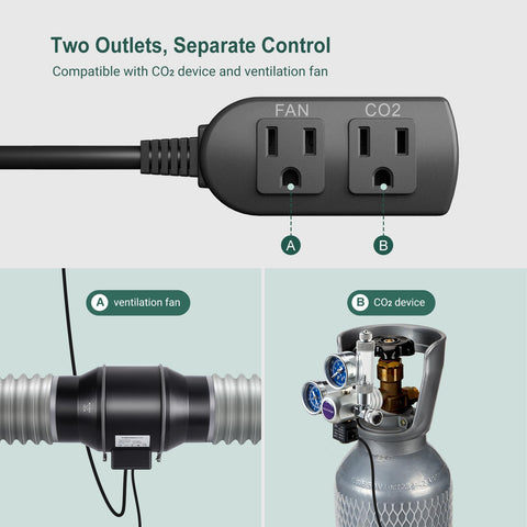 ICC-510 dual outputs connect CO2 regulator and exhaust fan