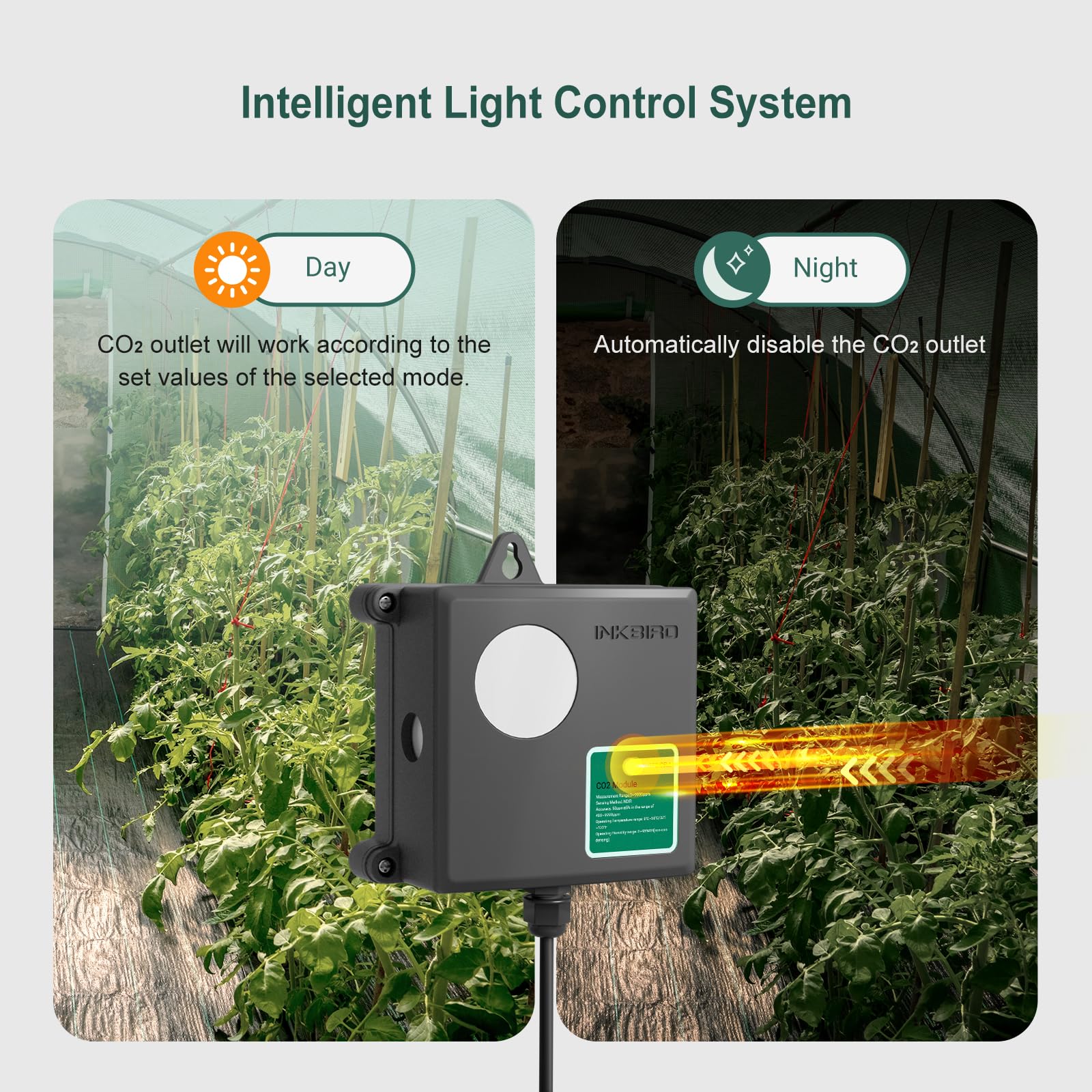 Inkbird ICC-510 with intelligent light sensor adjusting CO2 output