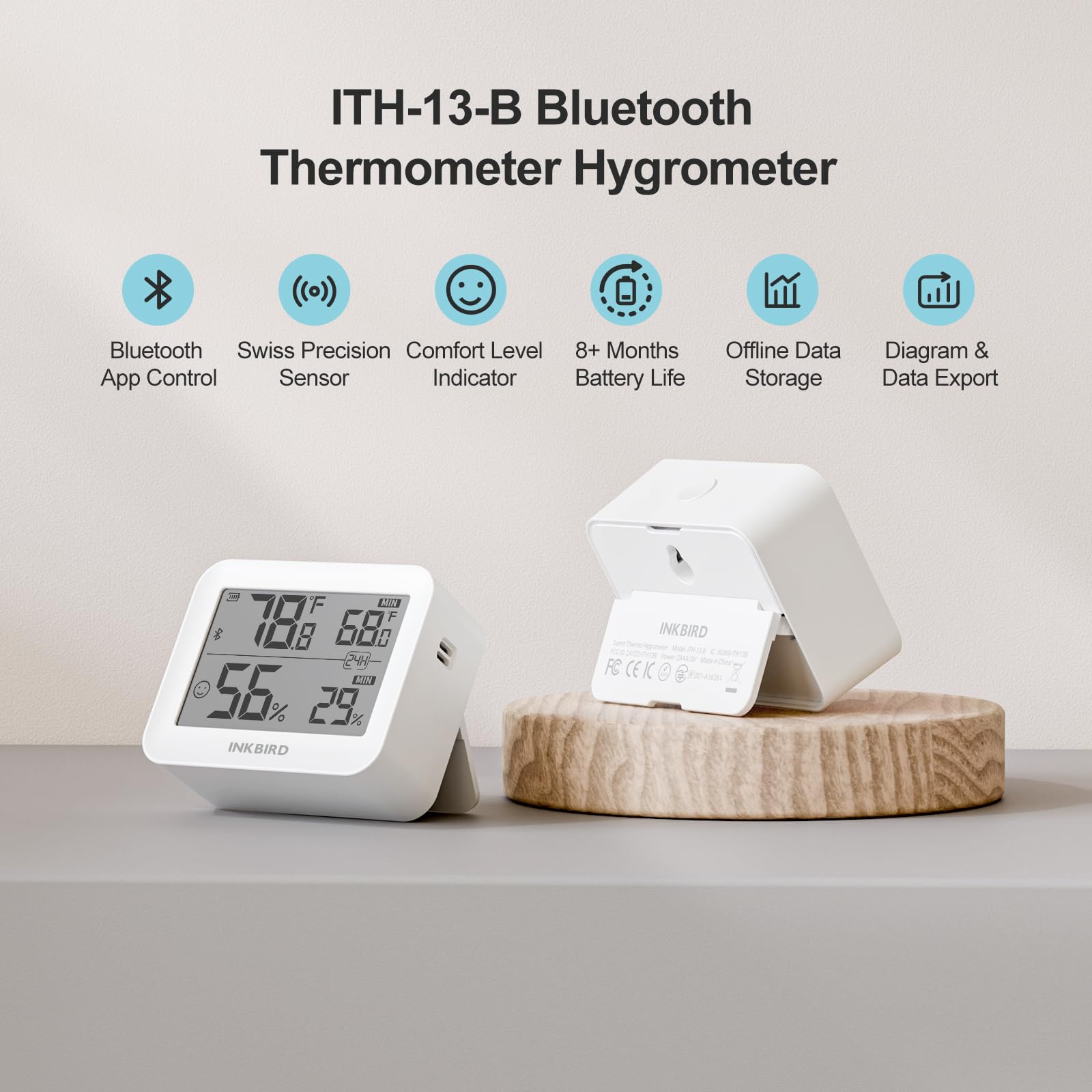 Inkbird ITH-13-B battery life image shows long-lasting power for continuous monitoring