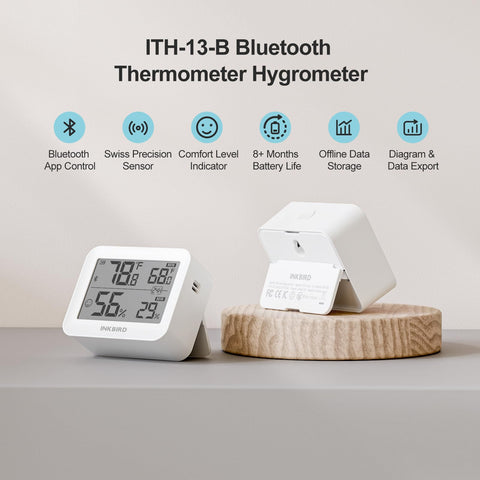Inkbird ITH-13-B battery life image shows long-lasting power for continuous monitoring