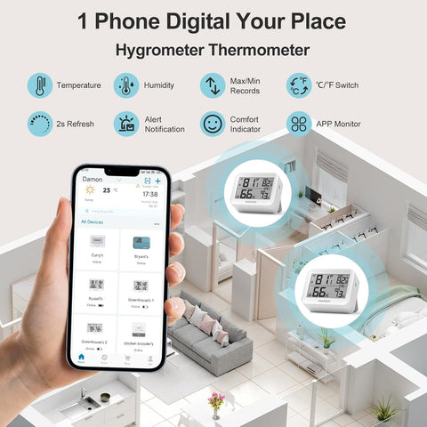 Inkbird ITH-13-B Bluetooth 5 coverage demonstrates stable wireless monitoring from a distance