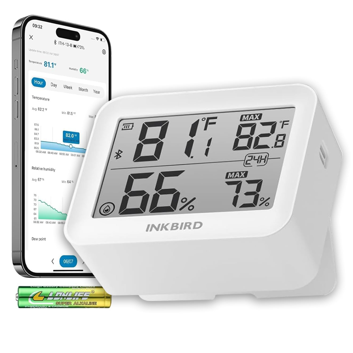 Inkbird ITH-13-B display closeup showing clear readings for precise room monitoring