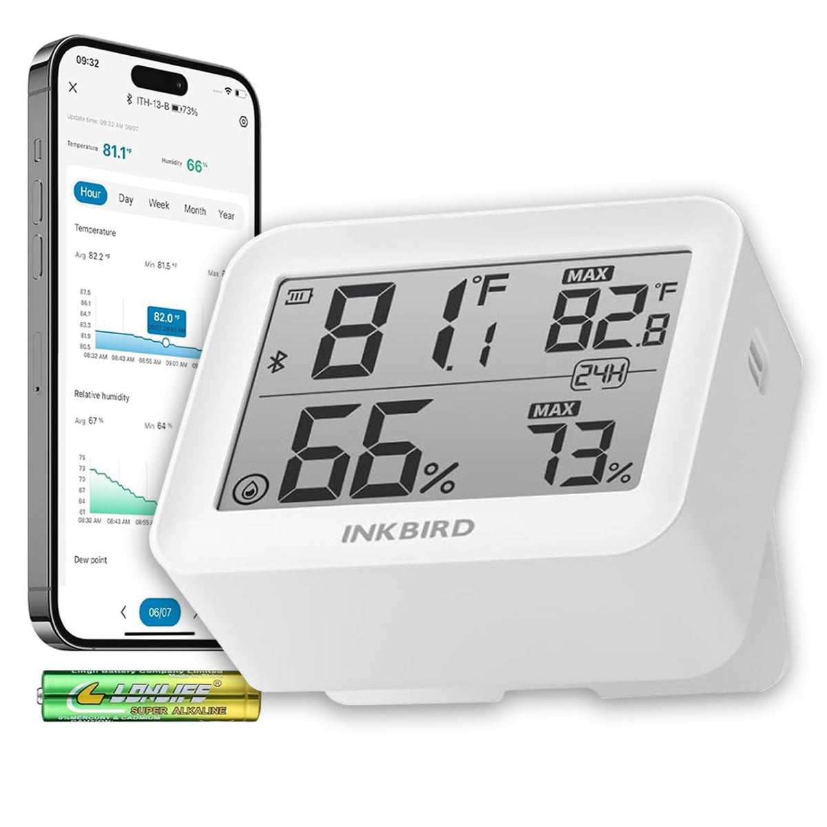Inkbird ITH-13-B display closeup showing clear readings for precise room monitoring