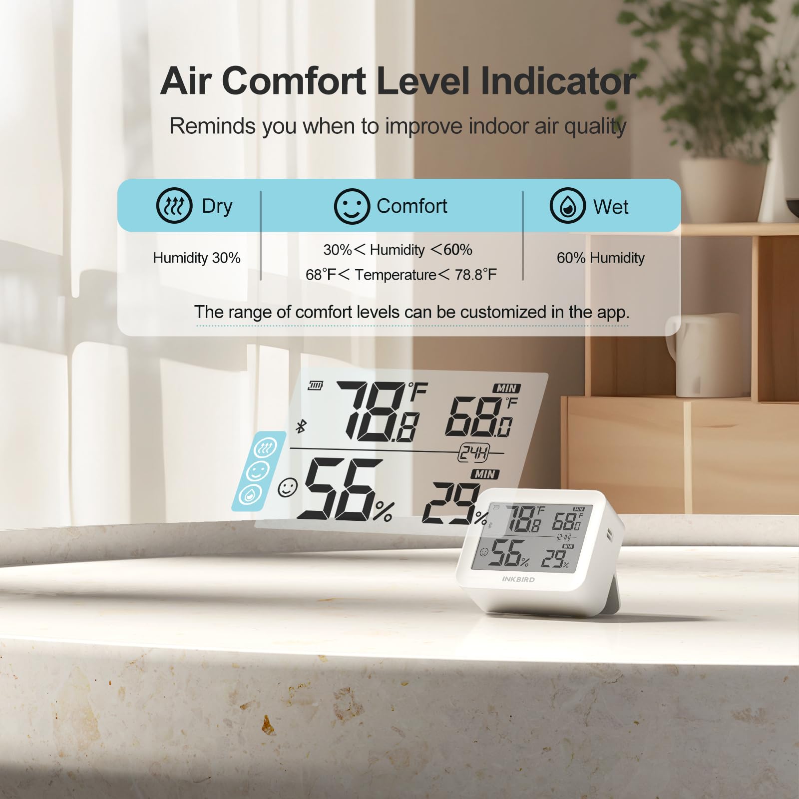 Inkbird ITH-13-B LCD screen displays climate readings at a glance