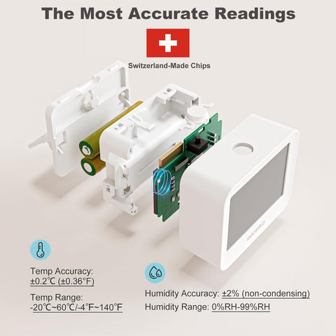 Inkbird ITH-13-B sensors detail highlighting Swiss sensors for accurate measurements
