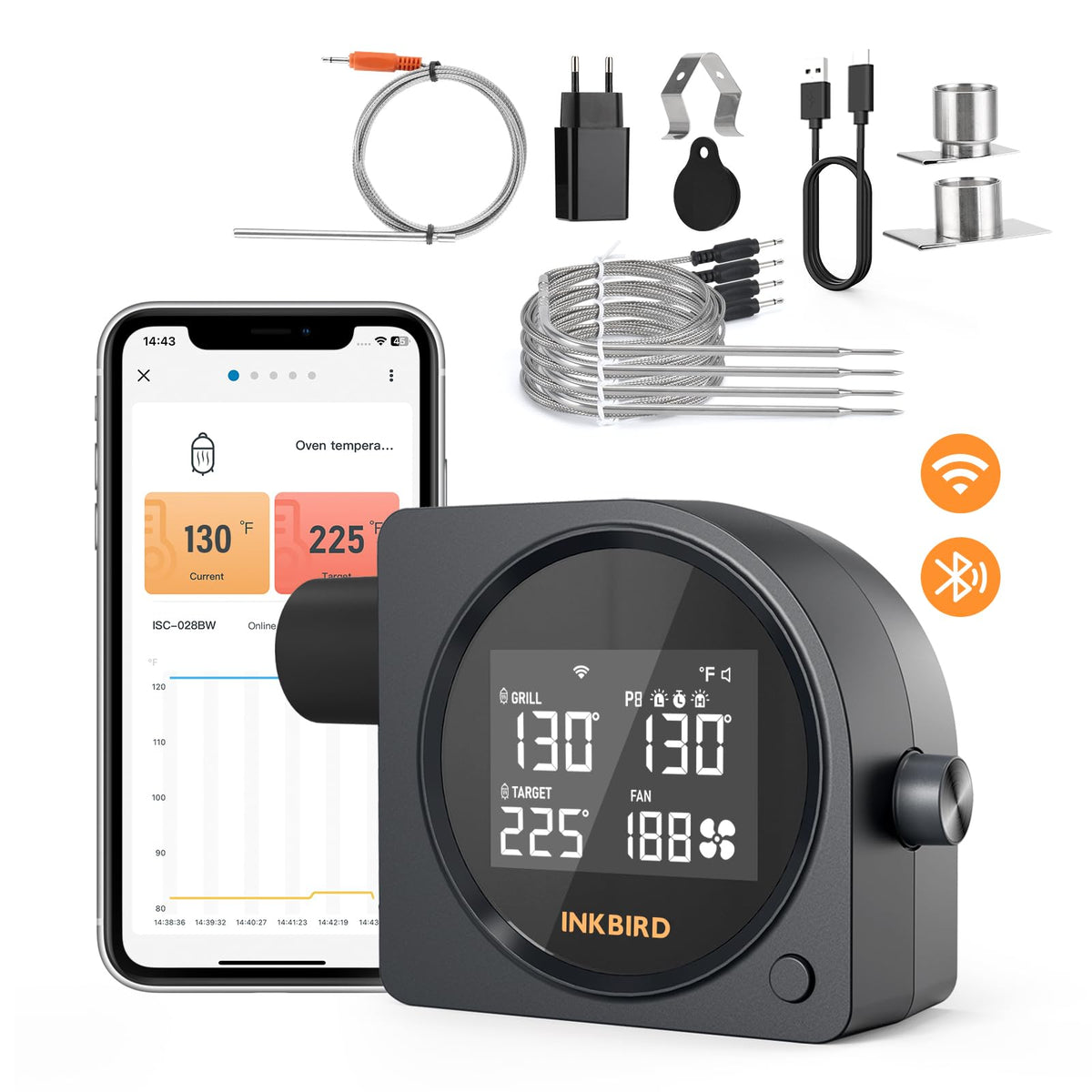 Inkbird smoker controller close-up emphasizing 5G Wi-Fi connectivity for remote monitoring.