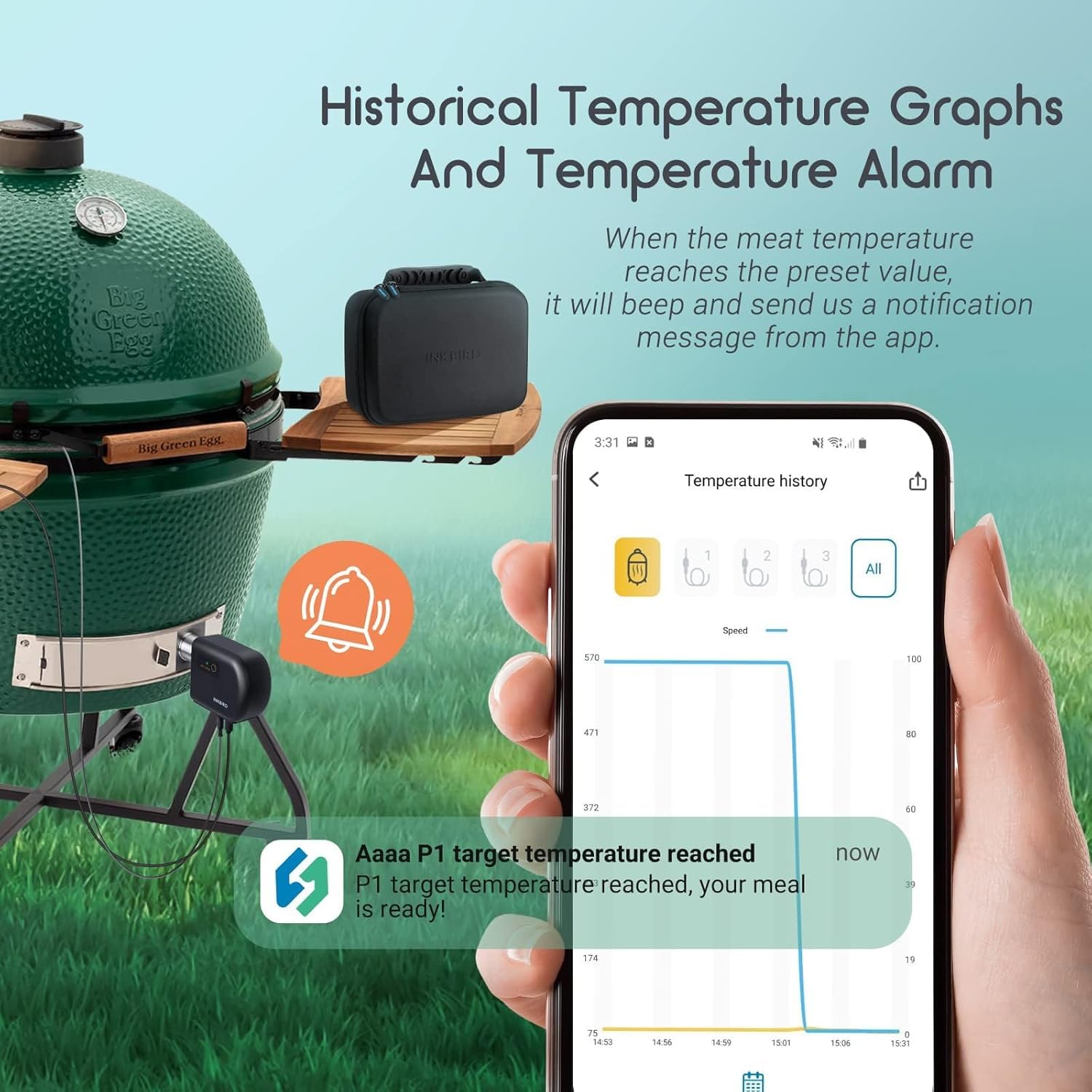 USB power setup enabling outdoor use away from outlets with Inkbird