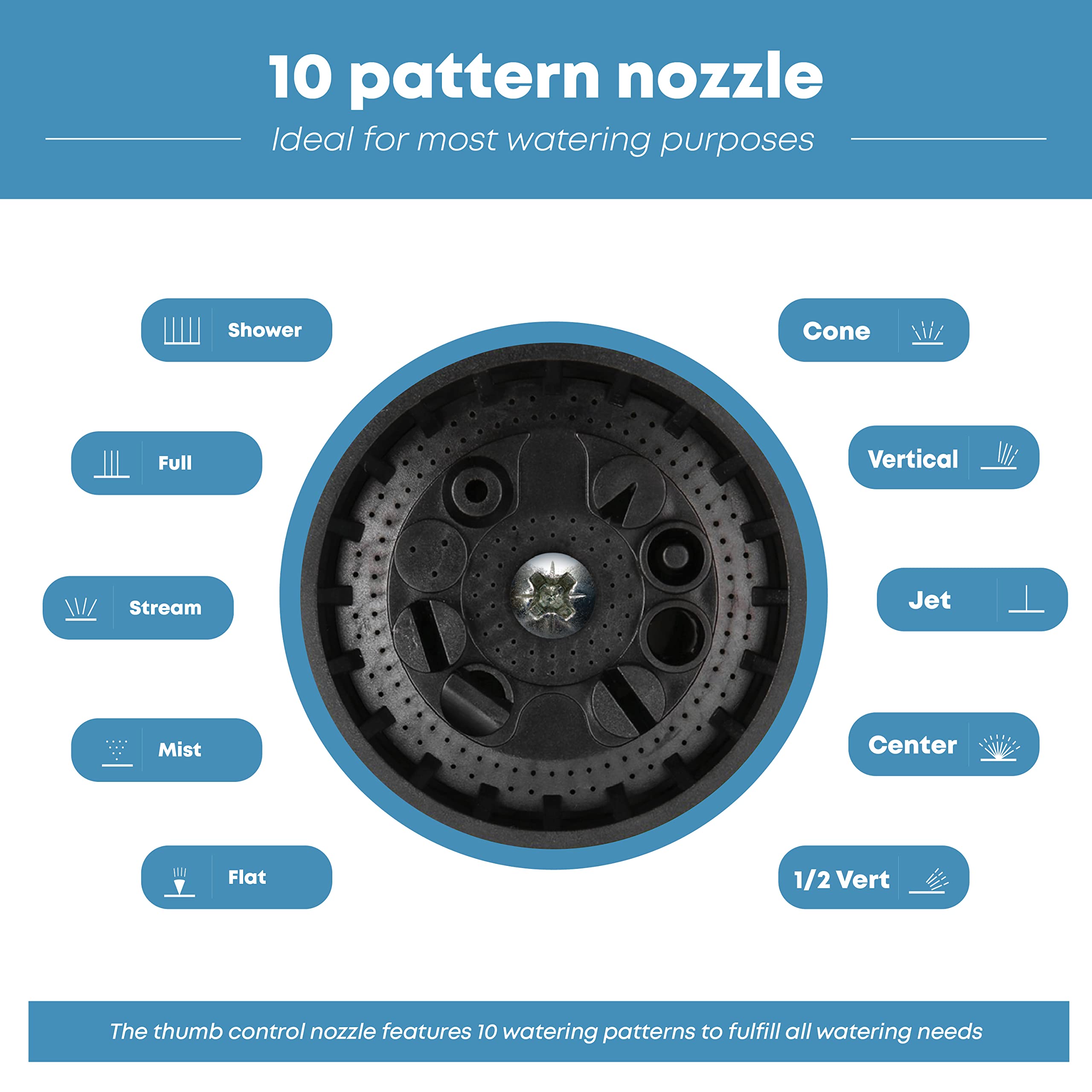 INNAV8 Garden Hose Nozzle shows 10 spray patterns for versatile outdoor watering