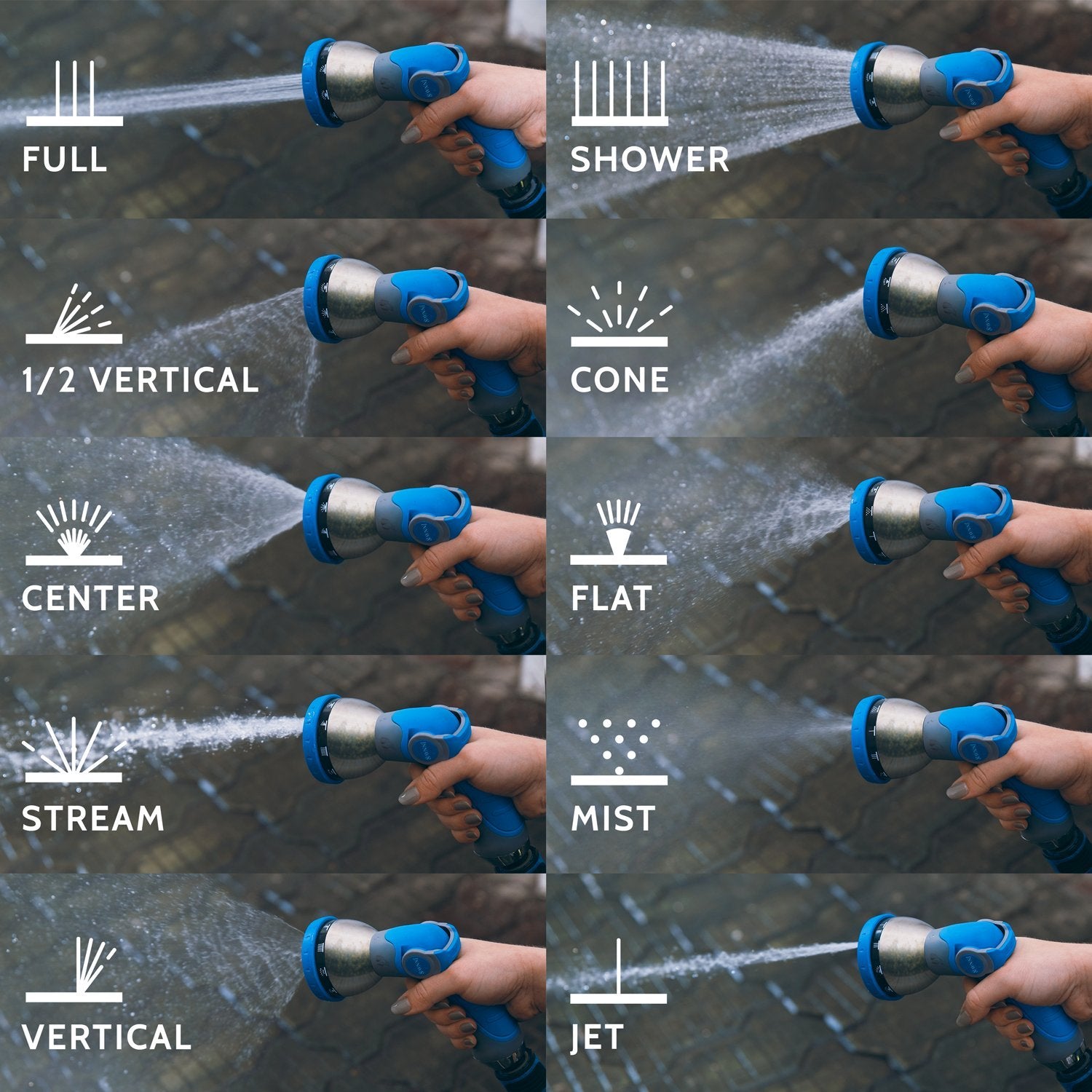 INNAV8 leak-free connection with standard 3/4 inch hose