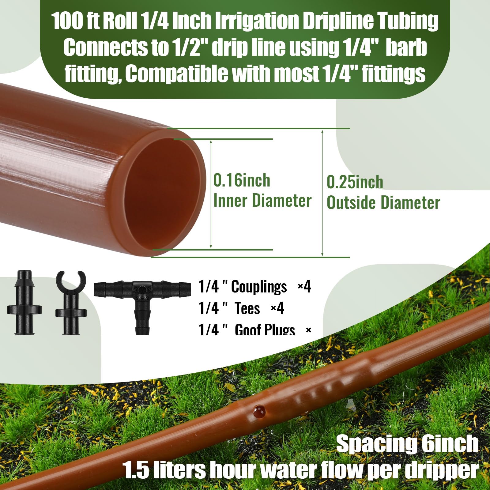 Innconee anti-clog drip line to ensure even distribution