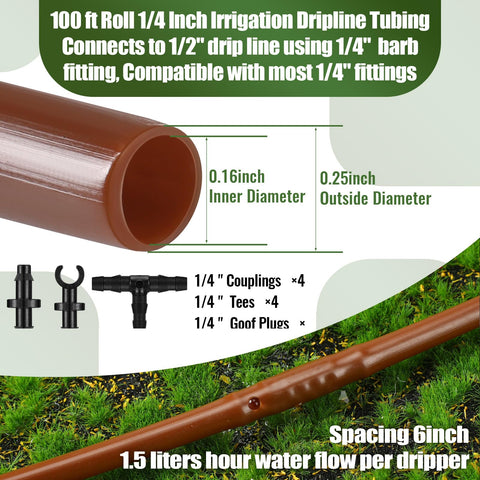 Innconee anti-clog drip line to ensure even distribution