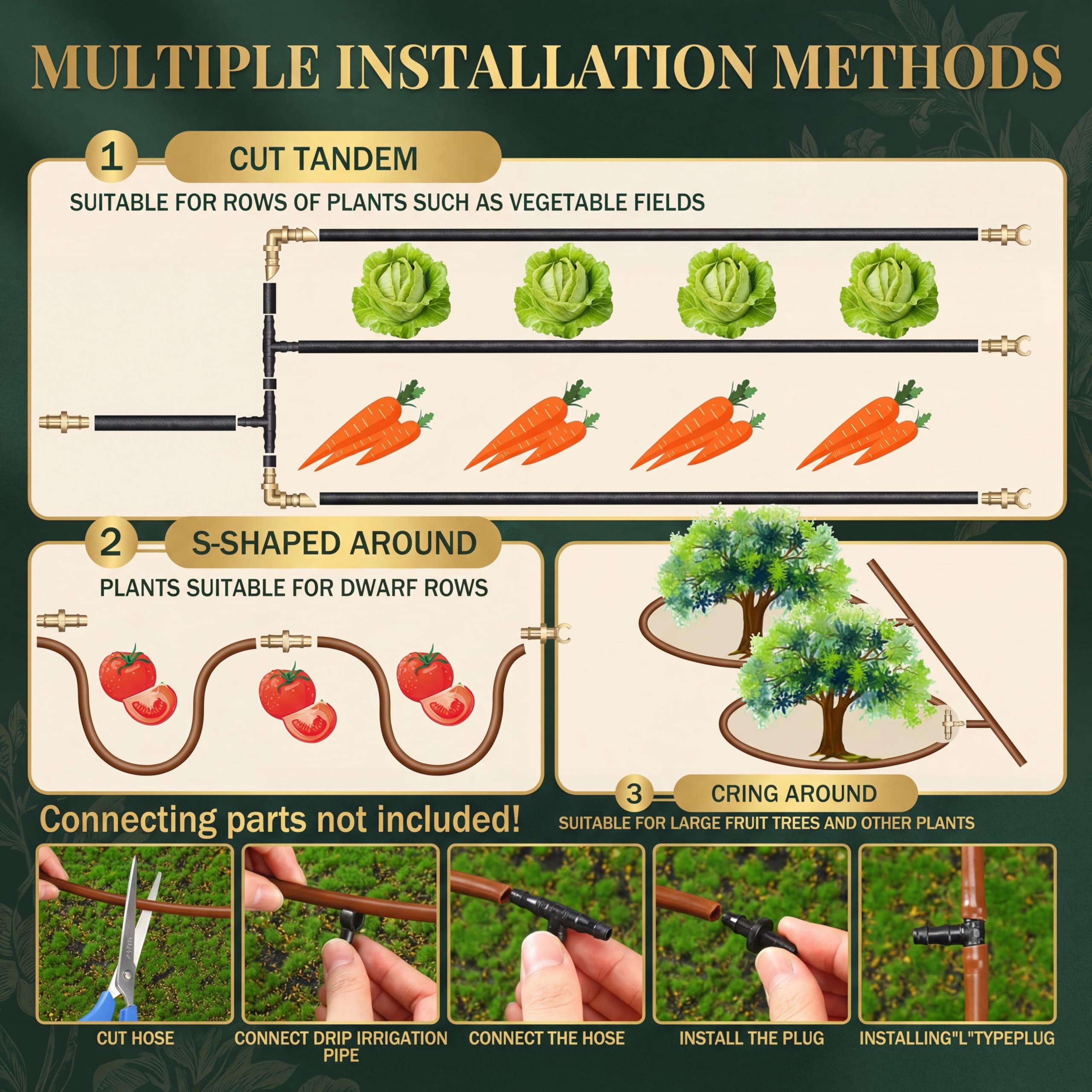 Innconee anti-clog dripline minimizes maintenance while delivering uniform watering.
