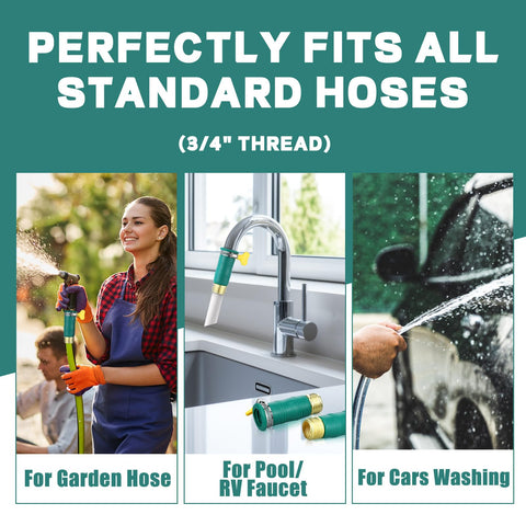 Innconee easy-install adapter works in kitchens, bathrooms, and campsites.