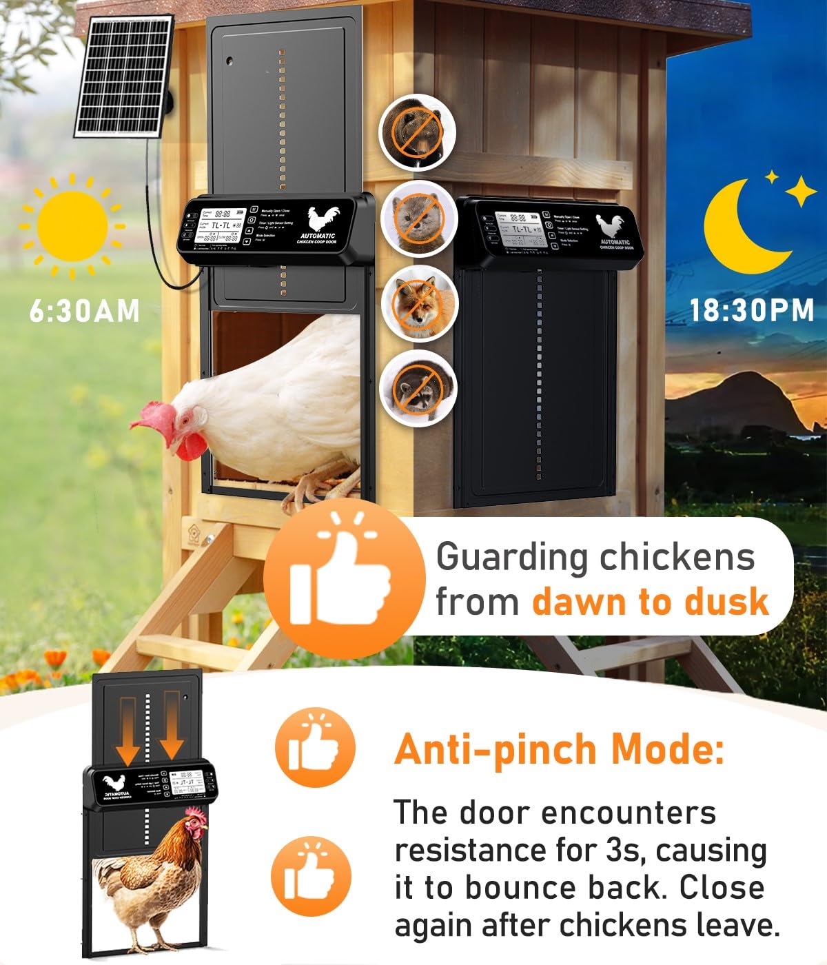 INNOLAND high-capacity 3000mAh battery powering reliable door function in remote locations.