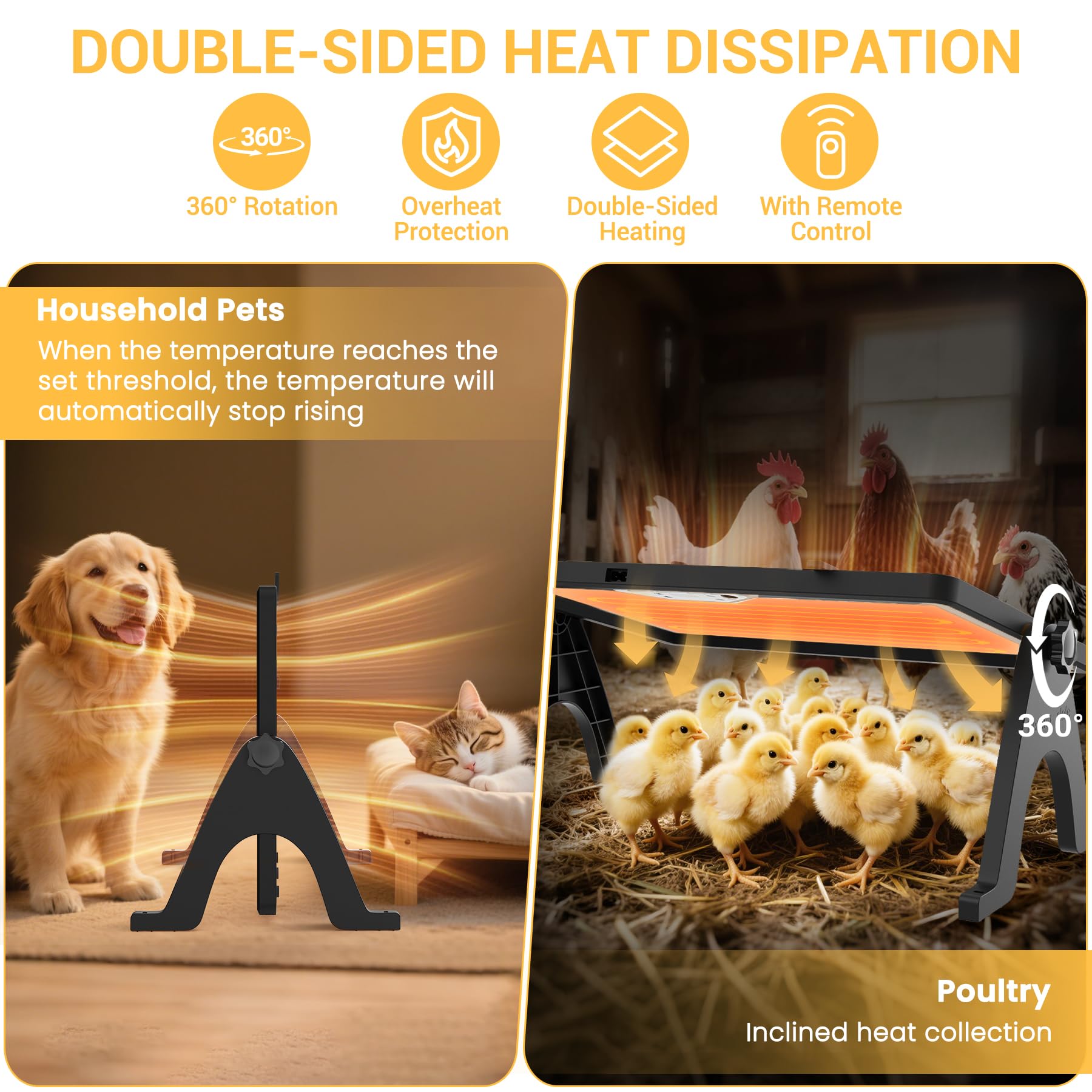 INNOLAND cycle modes 6 8 10 12 hours for flexible heating routines.