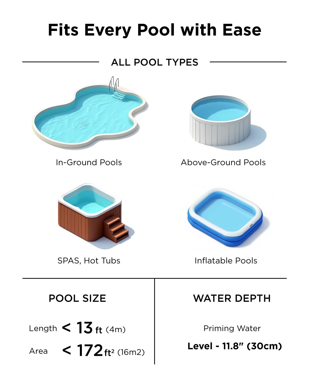 InoKraft vacuum cleans pool edges for thorough coverage.