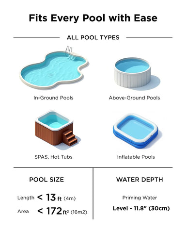 InoKraft quick-detachable filter for easy backflushing and maintenance
