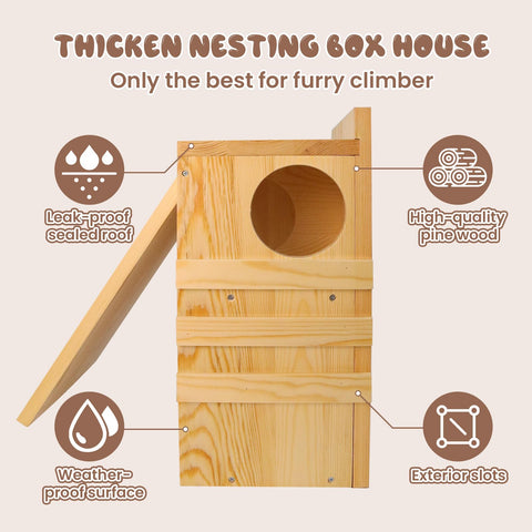 INRLKIT Squirrel House with baffle demonstrates raccoon deterrence for small wildlife
