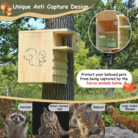 INRLKIT squirrel house baffle door deters predators