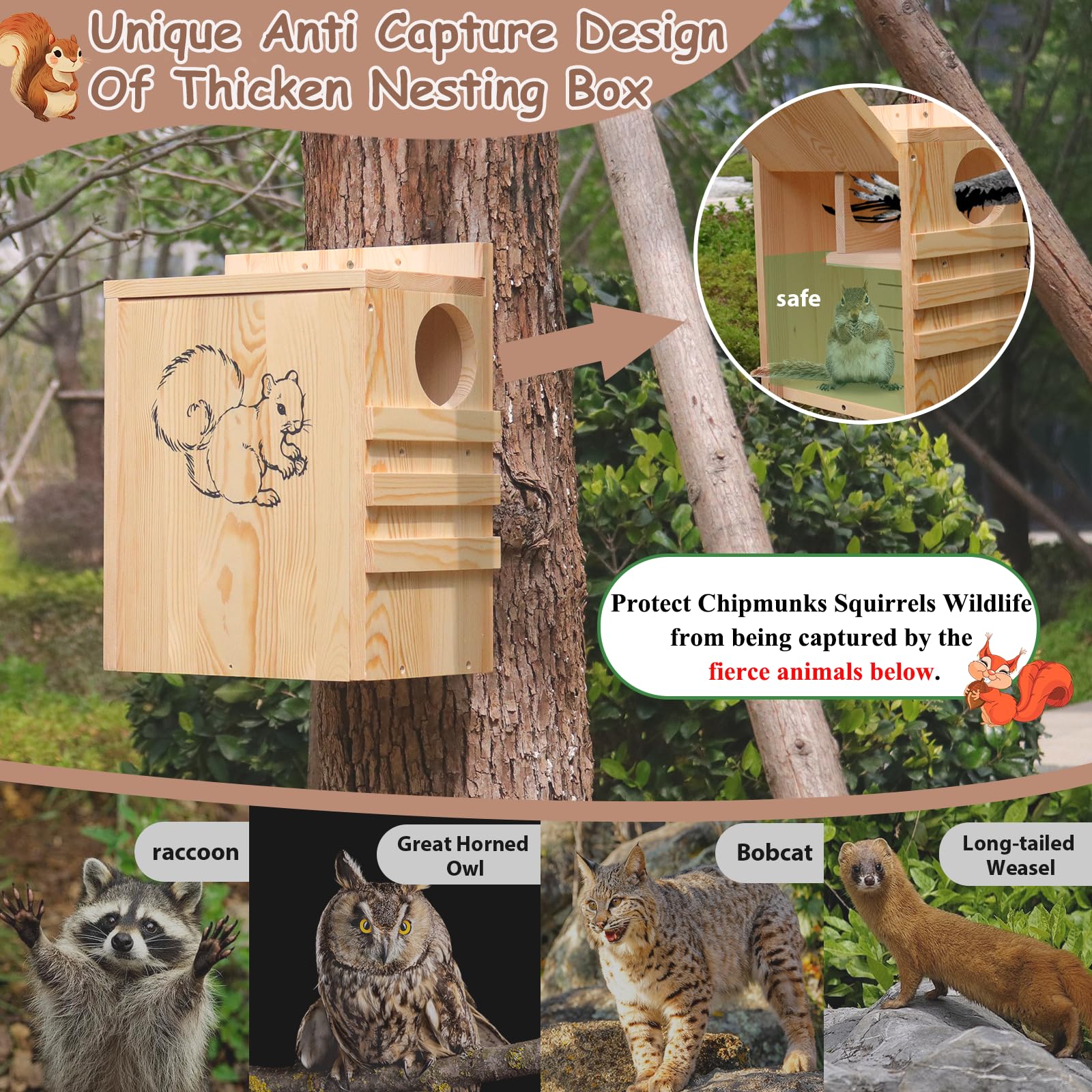 INRLKIT Squirrel Nesting Box entry slots enable easy access for small animals