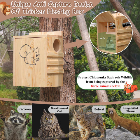 INRLKIT Squirrel Nesting Box entry slots enable easy access for small animals