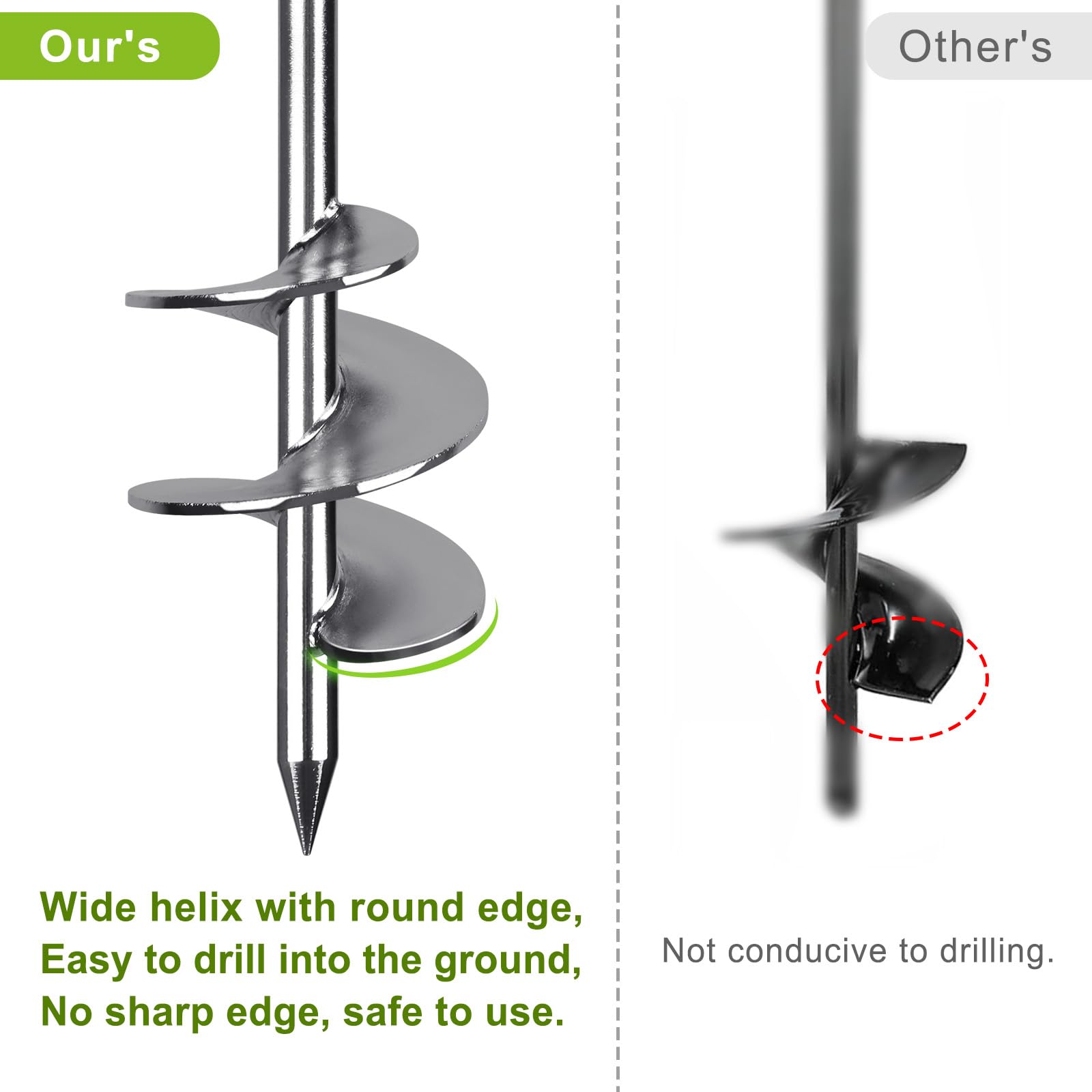 Insaga ground anchor top ring and 14mm socket for fast installation