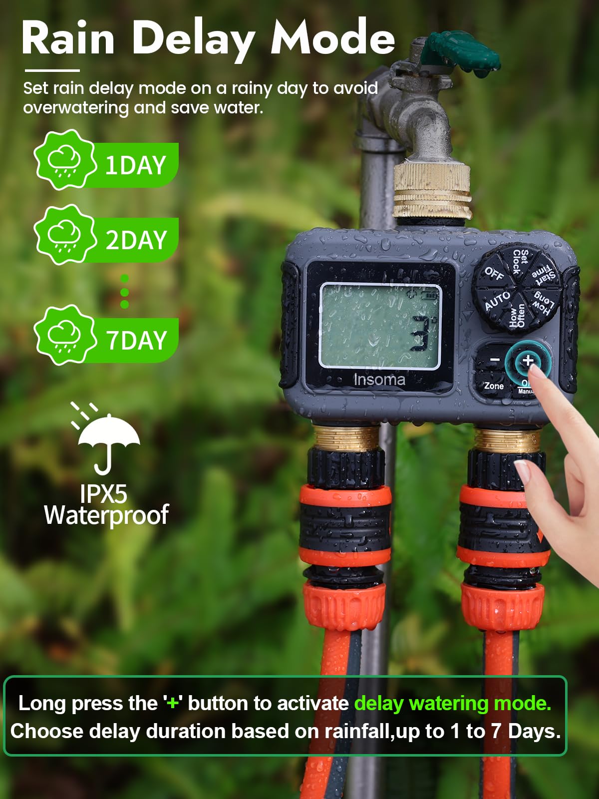 Insoma timer with 360-degree valve port enables quick installation