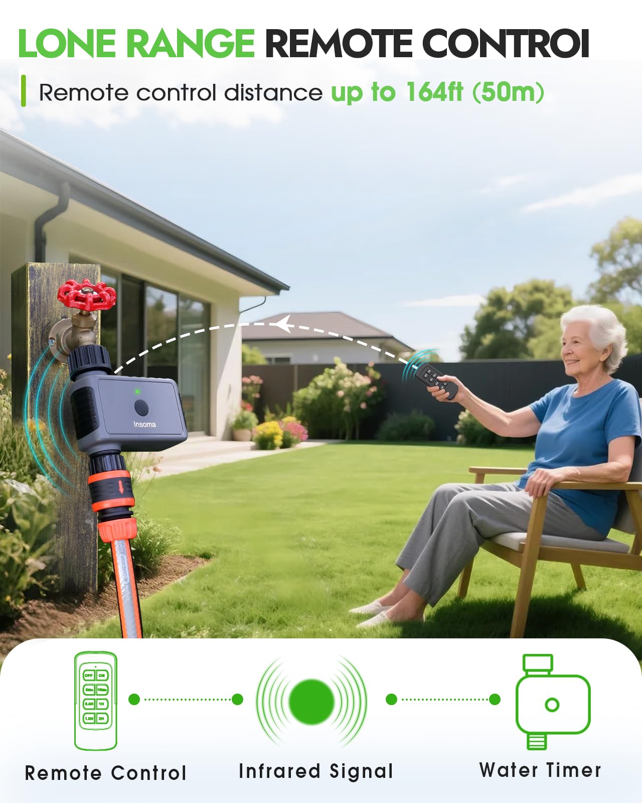 Insoma battery compartment with included remote accessories ensures uninterrupted operation