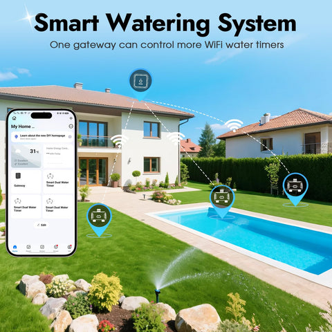 Insoma compact hose timer mounted for easy garden setup