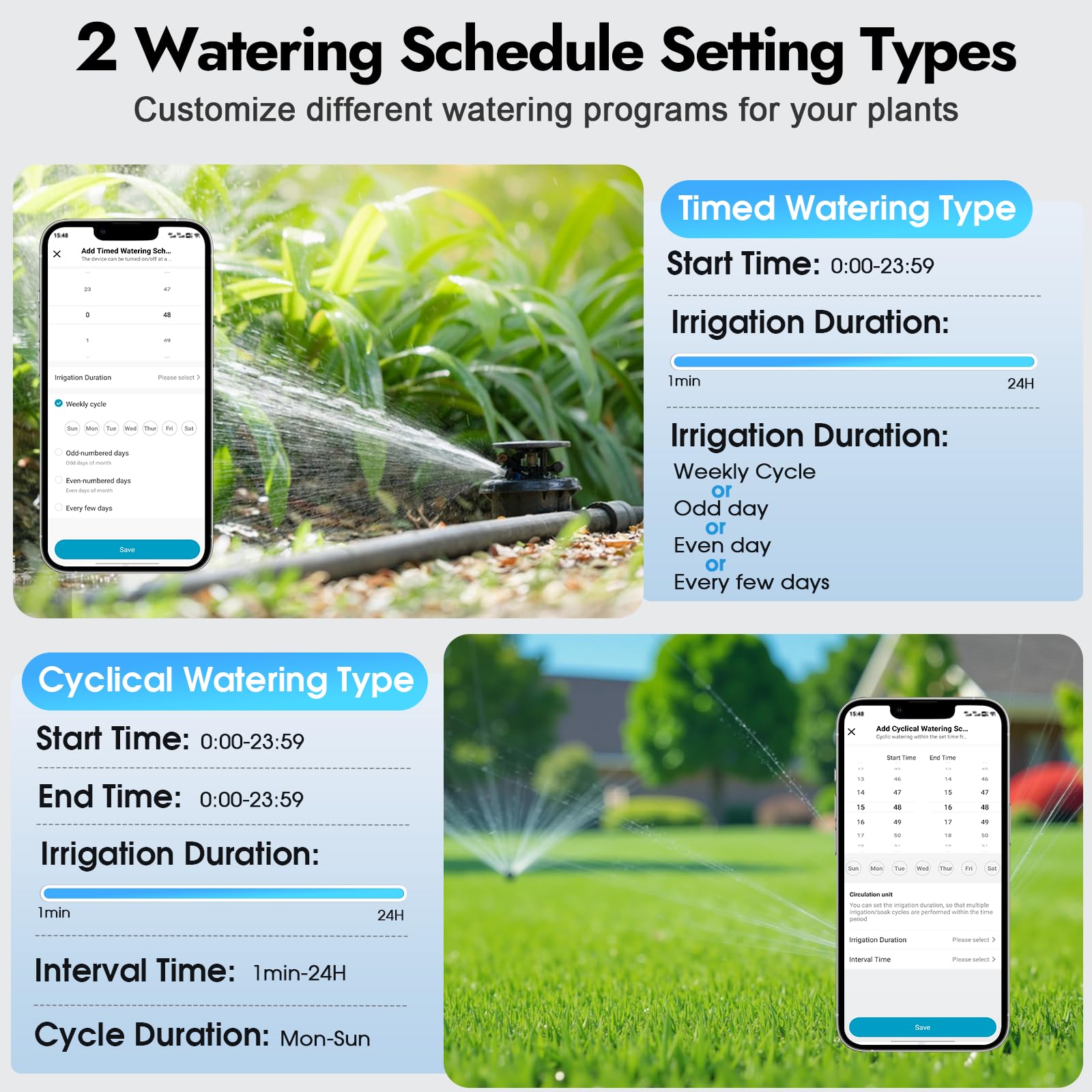 Insoma extendable hub supports expanding to a smarter irrigation system