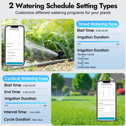Insoma extendable hub supports expanding to a smarter irrigation system