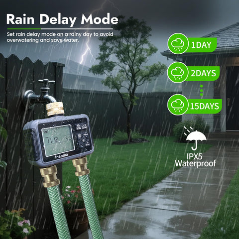 Insoma child lock and waterproof design for safe outdoor use.