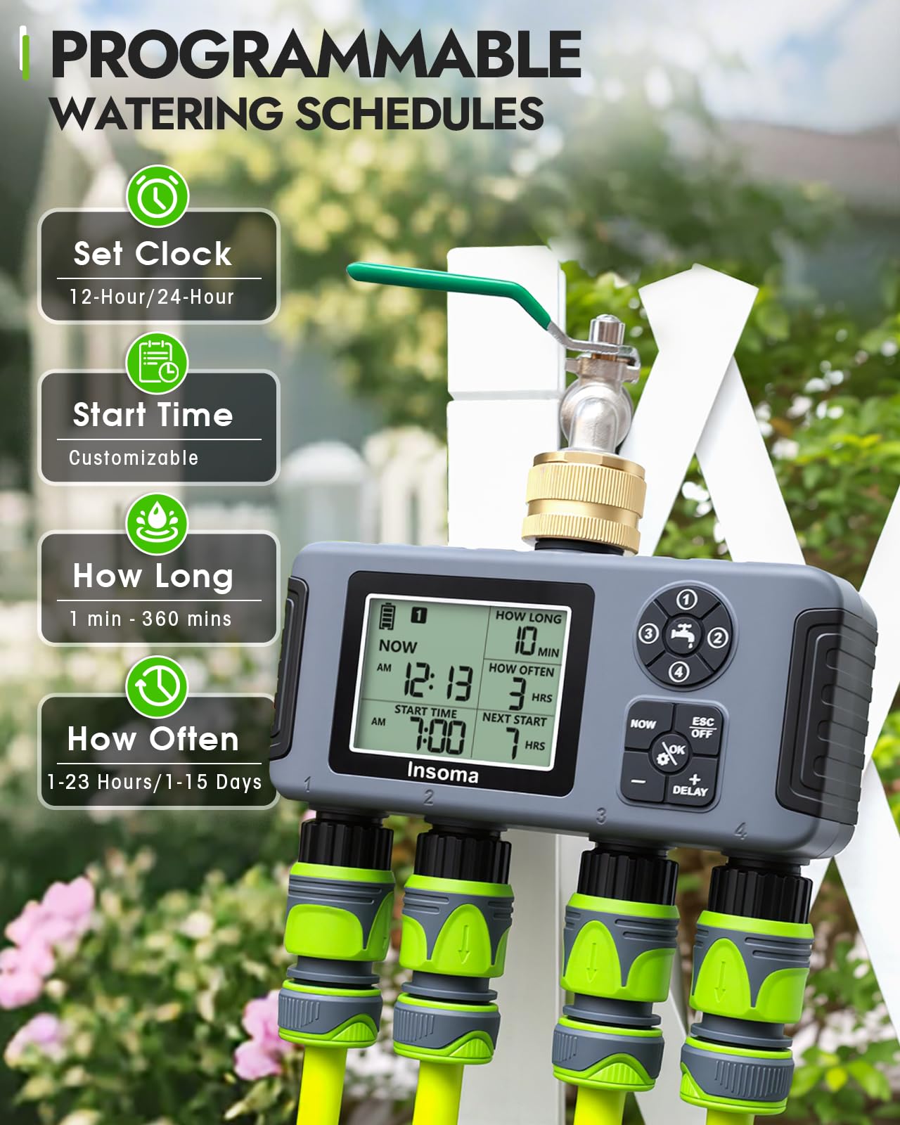 Insoma manual priority and rain delay protect plants during busy days.