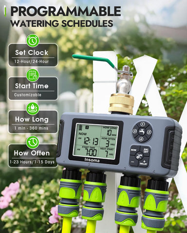 Insoma manual priority and rain delay protect plants during busy days.