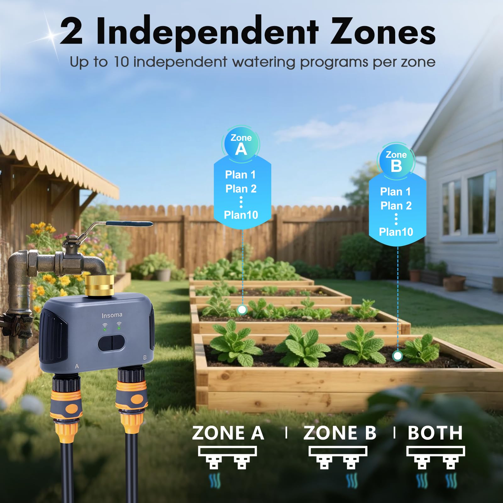 Insoma manual watering and rain delay provide on-demand care and weather pauses