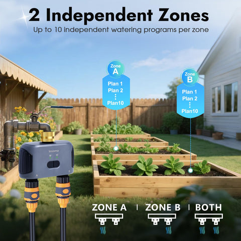 Insoma manual watering and rain delay provide on-demand care and weather pauses