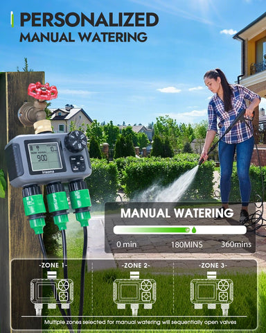Insoma rain delay function pauses irrigation during rainy days.