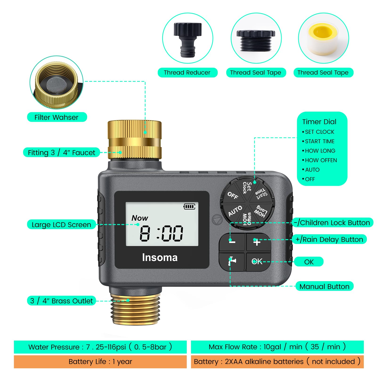 Insoma timer suits drip irrigation, lawns, and greenhouse setups.