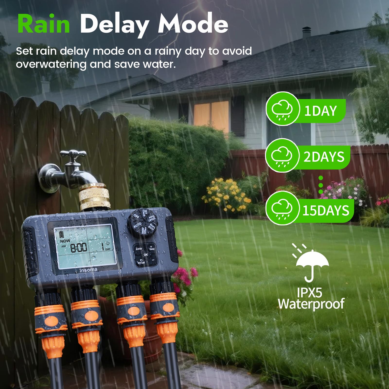 Insoma IPX5 waterproof design suits harsh outdoor conditions.