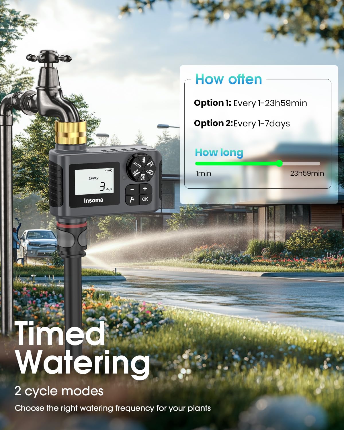 Insoma timer in rain-delay mode helping conserve water on rainy days.
