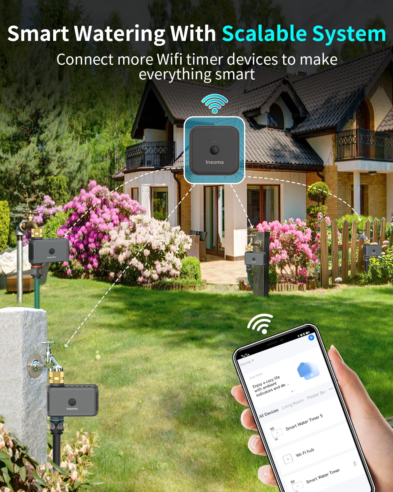 Expandable hub supporting multiple Insoma timers for larger irrigation needs.