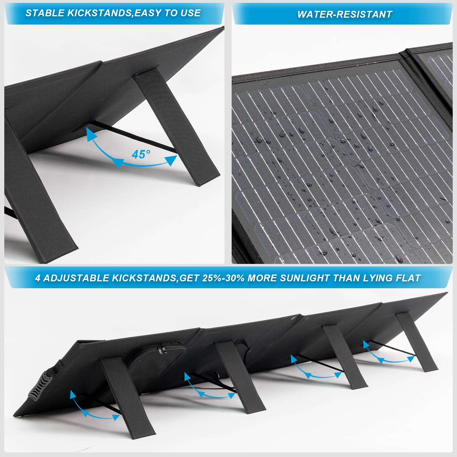 Intenergy 100W foldable panel with multiple ports for universal charging