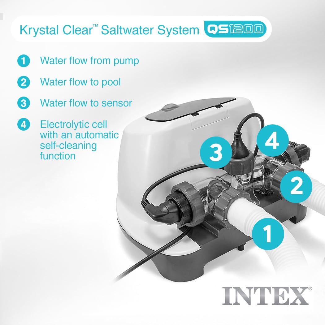 Intex Krystal Clear hydroaeration technology enhances circulation and clarity.