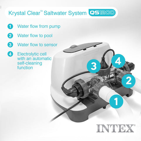 Intex Krystal Clear hydroaeration technology enhances circulation and clarity.