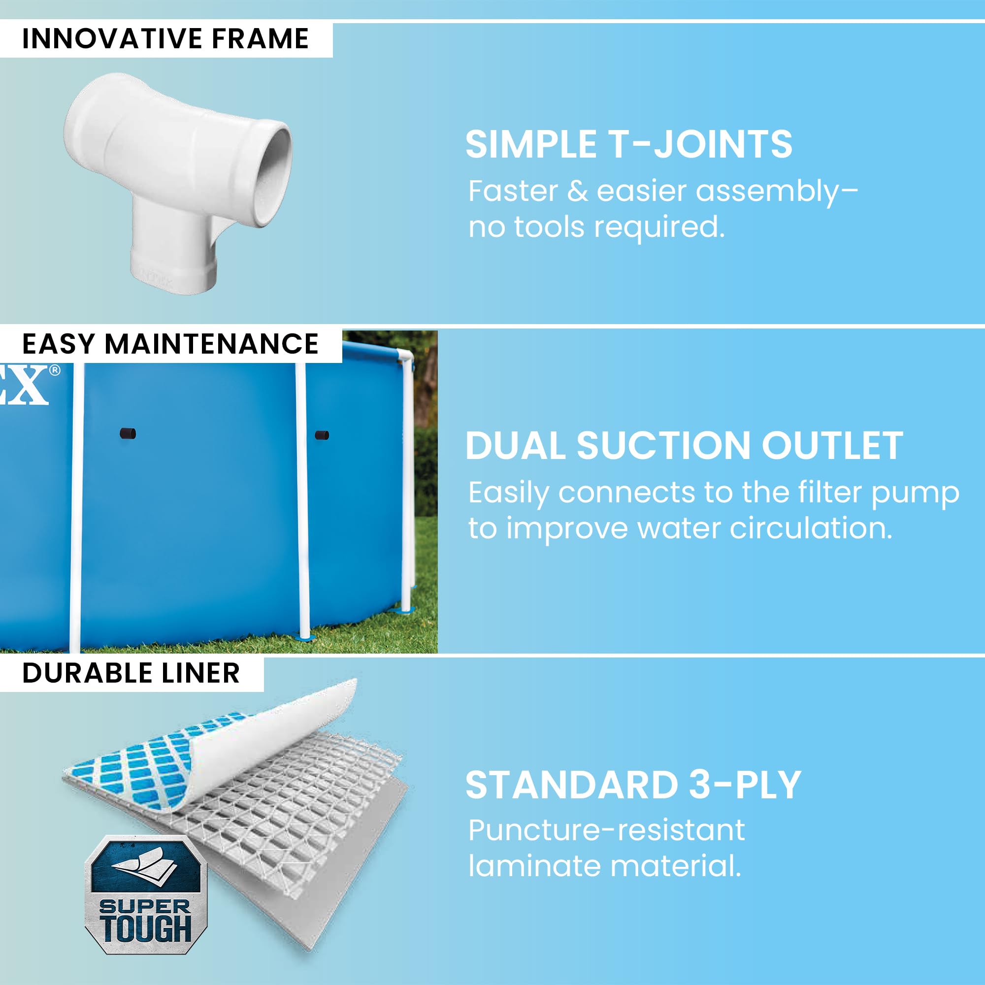 Intex Metal Frame pool with ground cloth protecting the base for longevity.
